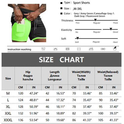 Sporty Shorts - Fitness Snips